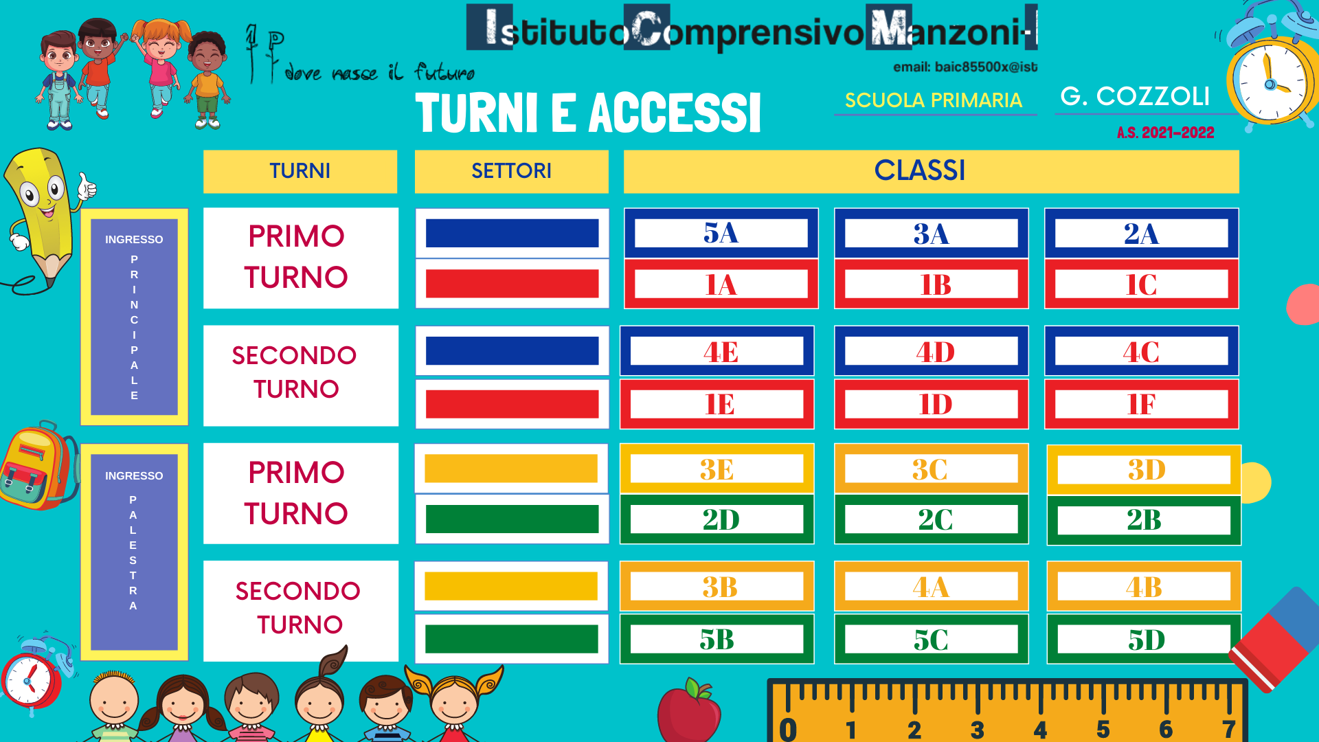 TURNI E  ACCESSI COZZOLI